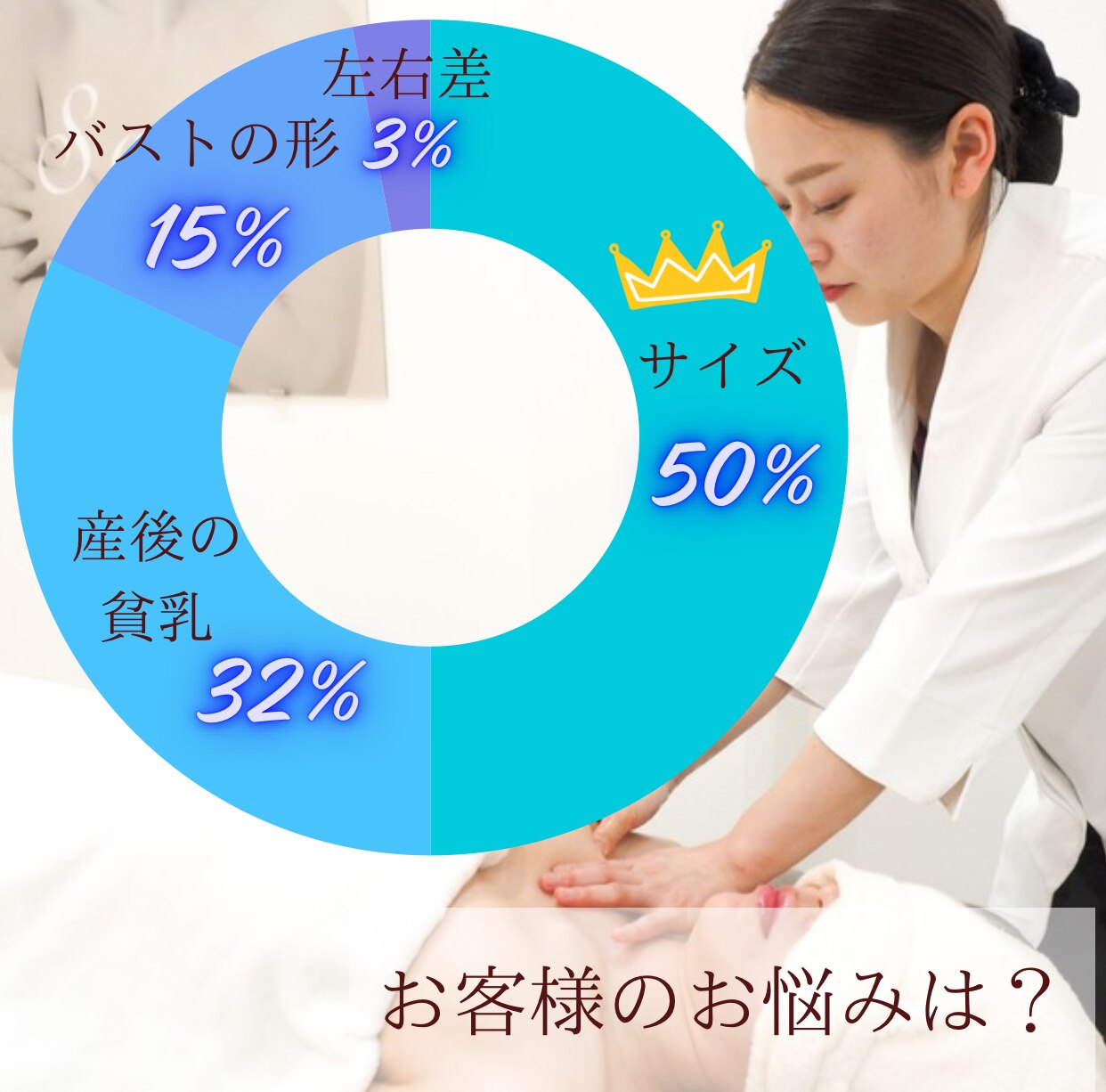 もうバストは変わらないと思ってませんか？