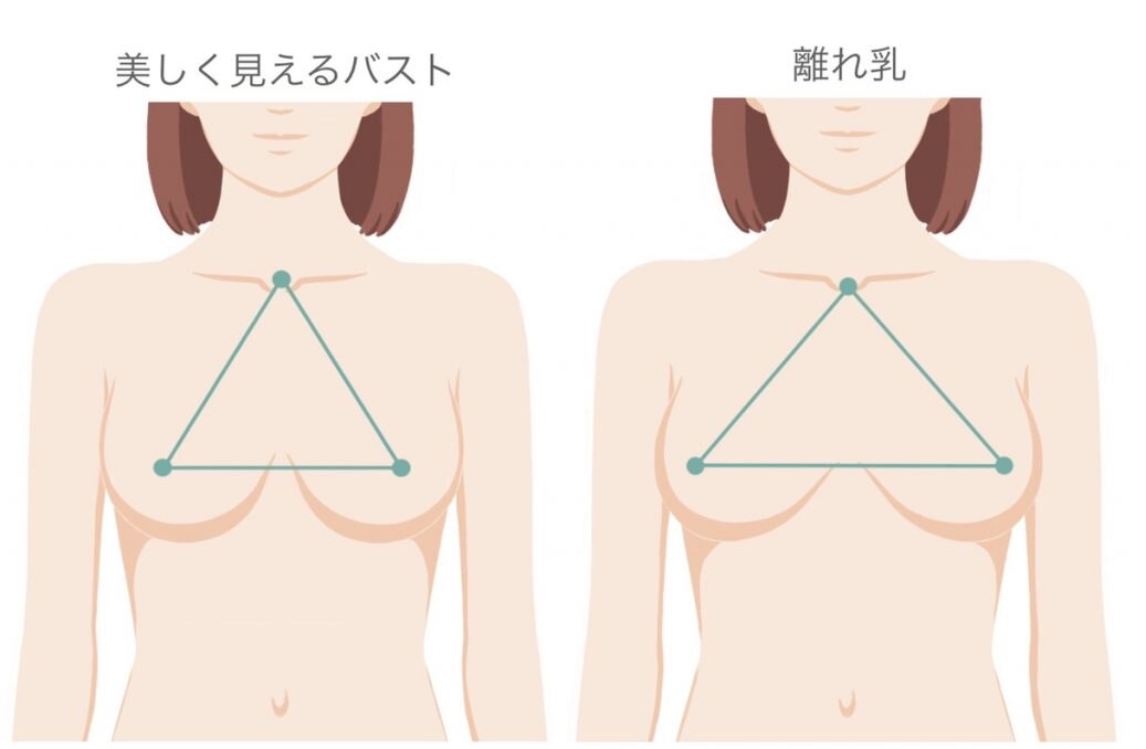 ブラを外すと胸が外側に流れる原因とは?
